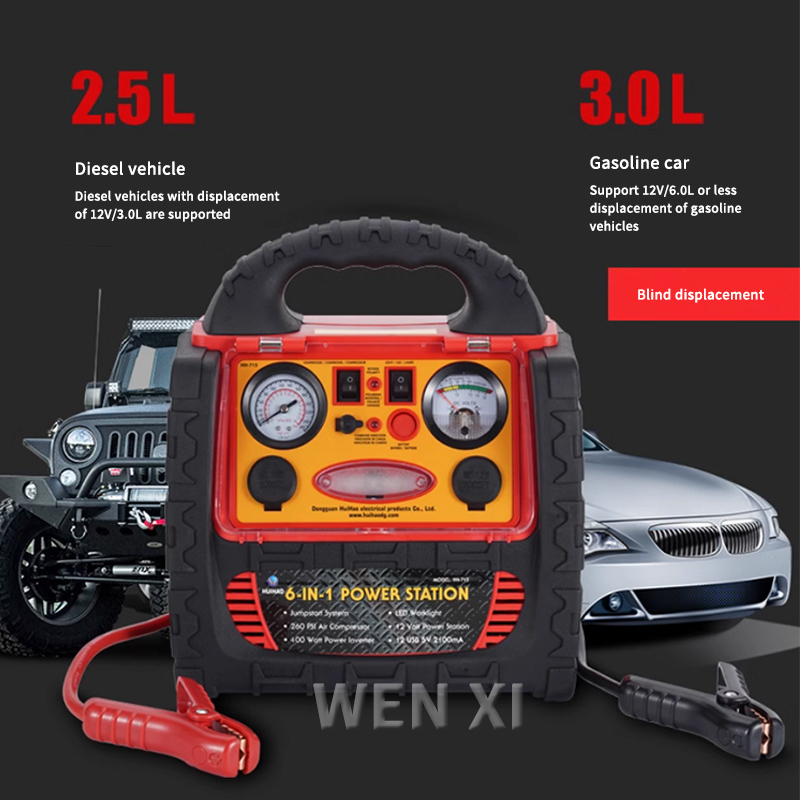 12/24V 22KMAH Portable Power S - Car Portable Tire Inflator incelemesi ve fiyatı