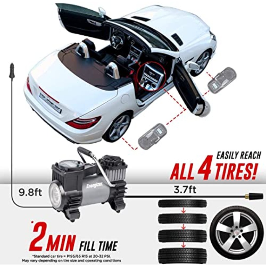 Air Compressor Portable Tire I - Car Portable Tire Inflator incelemesi ve fiyatı